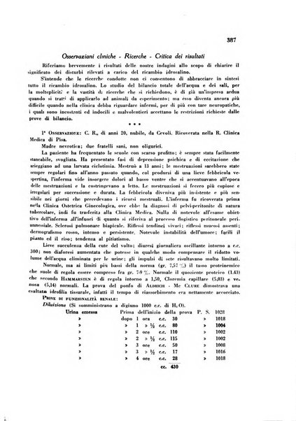 Rassegna di fisiopatologia clinica e terapeutica