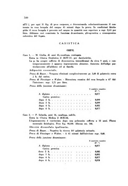 Rassegna di fisiopatologia clinica e terapeutica