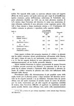 giornale/TO00192313/1937/unico/00000740