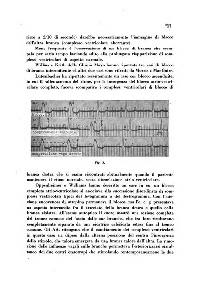 Rassegna di fisiopatologia clinica e terapeutica