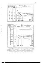 giornale/TO00192313/1938/unico/00000183