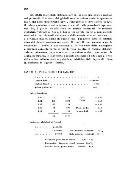 Rassegna di fisiopatologia clinica e terapeutica