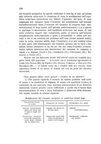 giornale/TO00192313/1938/unico/00000352