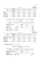 giornale/TO00192313/1939/unico/00000049