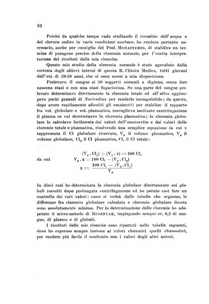 Rassegna di fisiopatologia clinica e terapeutica