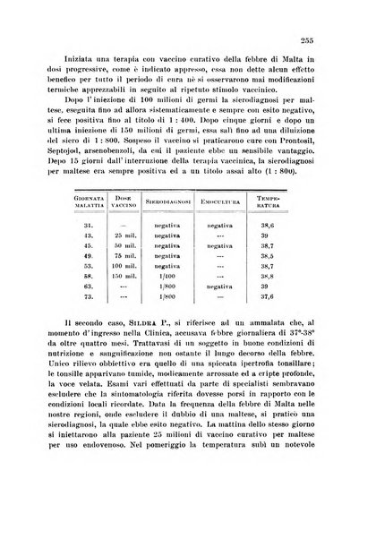 Rassegna di fisiopatologia clinica e terapeutica