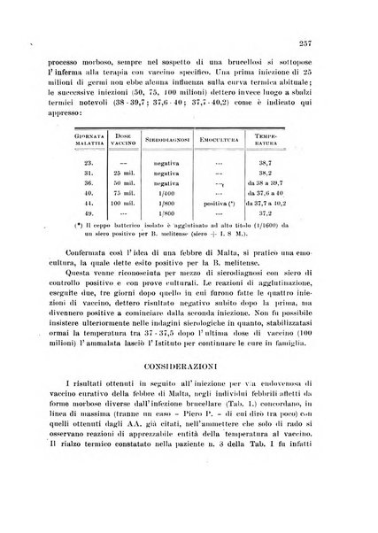 Rassegna di fisiopatologia clinica e terapeutica