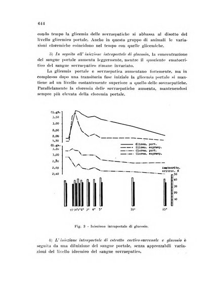 Rassegna di fisiopatologia clinica e terapeutica