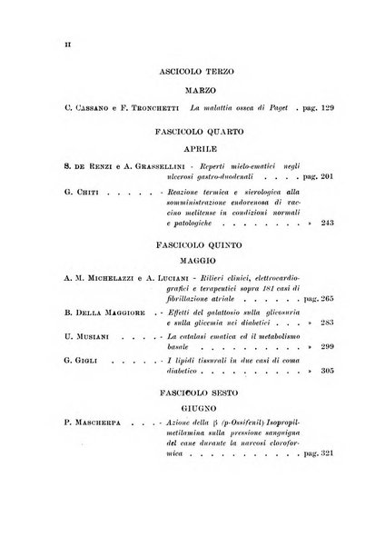 Rassegna di fisiopatologia clinica e terapeutica