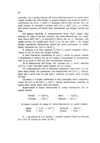 giornale/TO00192313/1940/unico/00000090