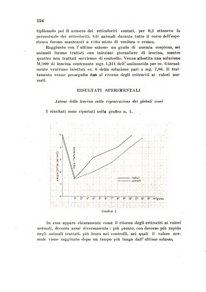 Rassegna di fisiopatologia clinica e terapeutica