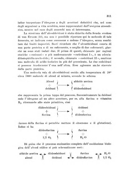 Rassegna di fisiopatologia clinica e terapeutica