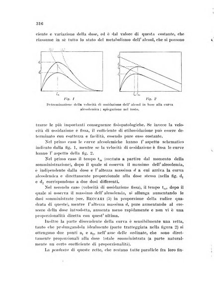 Rassegna di fisiopatologia clinica e terapeutica