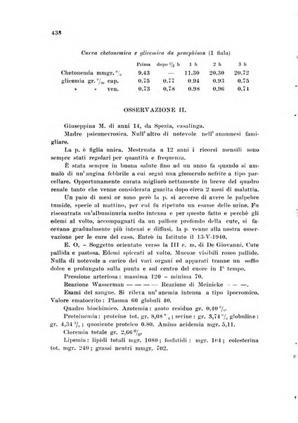 Rassegna di fisiopatologia clinica e terapeutica