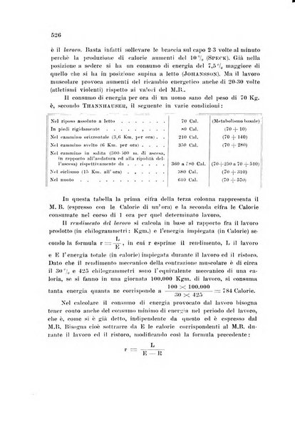 Rassegna di fisiopatologia clinica e terapeutica