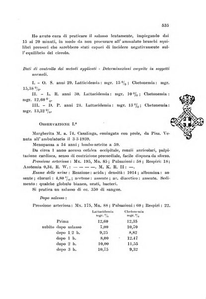 Rassegna di fisiopatologia clinica e terapeutica