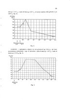 giornale/TO00192313/1941/unico/00000039