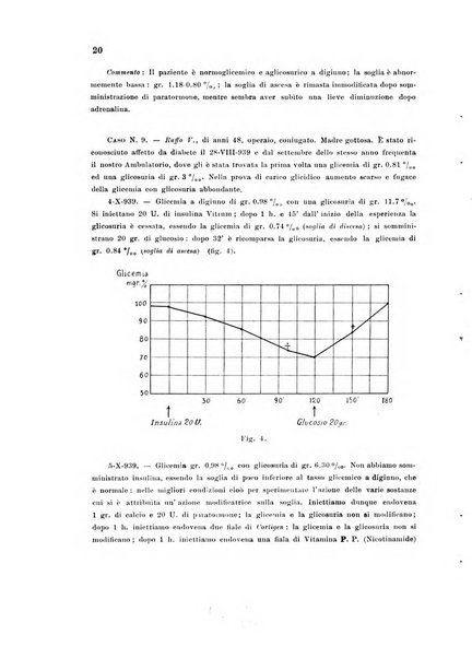 Rassegna di fisiopatologia clinica e terapeutica