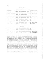 giornale/TO00192313/1941/unico/00000098