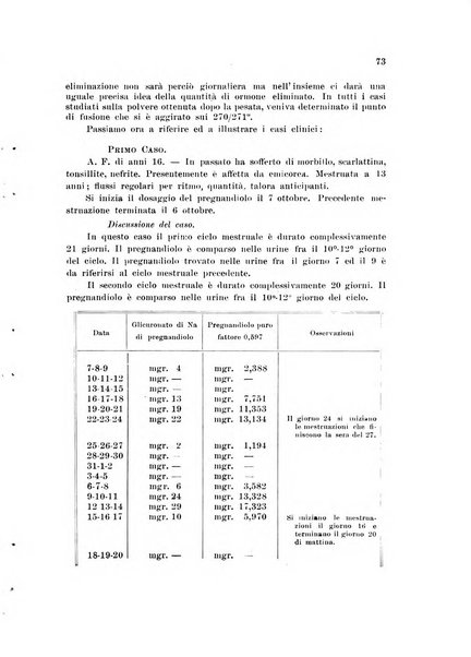 Rassegna di fisiopatologia clinica e terapeutica