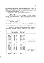 giornale/TO00192313/1941/unico/00000113