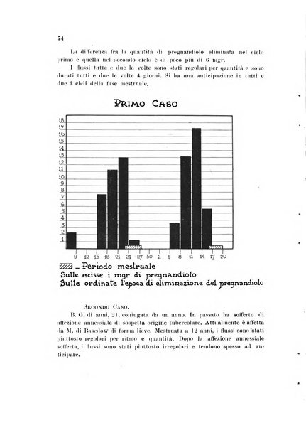 Rassegna di fisiopatologia clinica e terapeutica