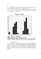 giornale/TO00192313/1941/unico/00000114