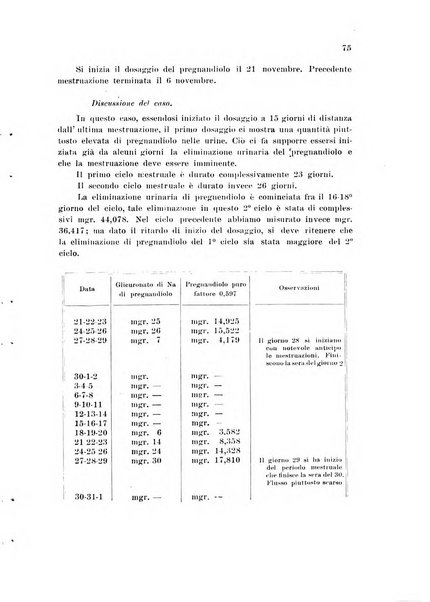 Rassegna di fisiopatologia clinica e terapeutica