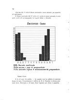 giornale/TO00192313/1941/unico/00000116