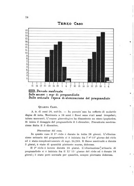 Rassegna di fisiopatologia clinica e terapeutica