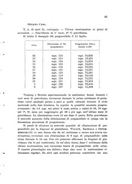 Rassegna di fisiopatologia clinica e terapeutica