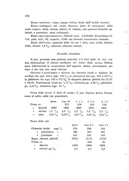 Rassegna di fisiopatologia clinica e terapeutica