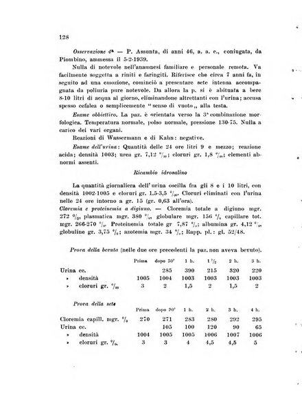 Rassegna di fisiopatologia clinica e terapeutica