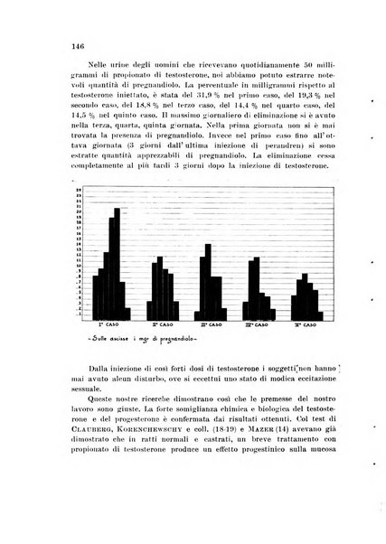 Rassegna di fisiopatologia clinica e terapeutica