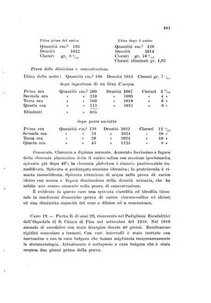 Rassegna di fisiopatologia clinica e terapeutica