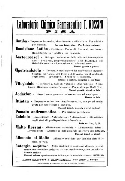 Rassegna di fisiopatologia clinica e terapeutica