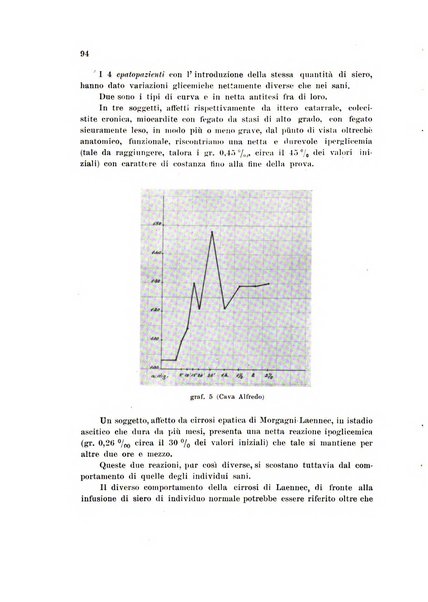 Rassegna di fisiopatologia clinica e terapeutica