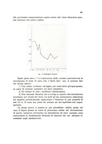 Rassegna di fisiopatologia clinica e terapeutica