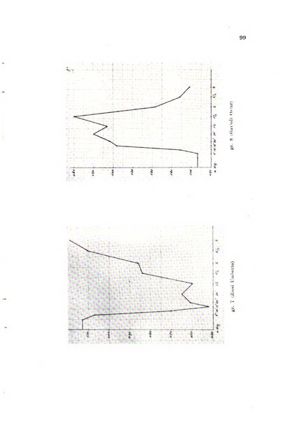 Rassegna di fisiopatologia clinica e terapeutica