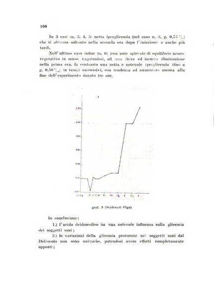 Rassegna di fisiopatologia clinica e terapeutica