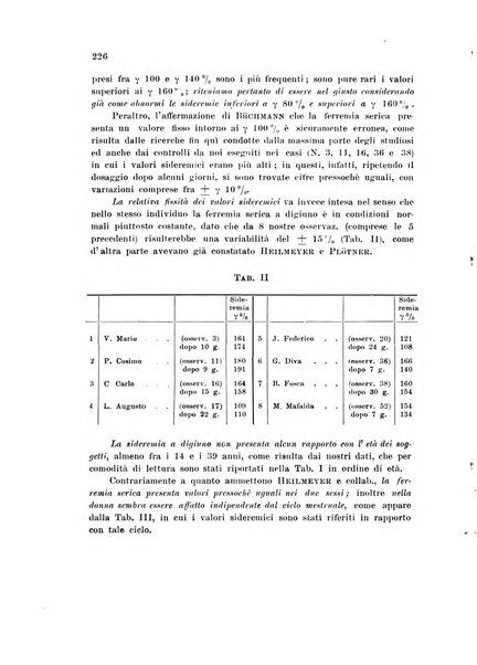 Rassegna di fisiopatologia clinica e terapeutica