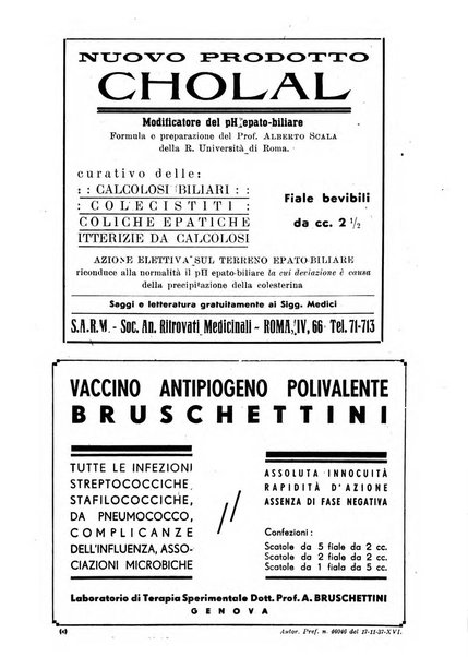 Rassegna di fisiopatologia clinica e terapeutica