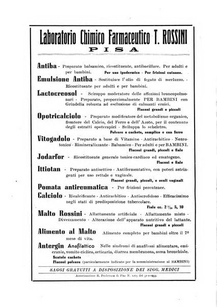 Rassegna di fisiopatologia clinica e terapeutica