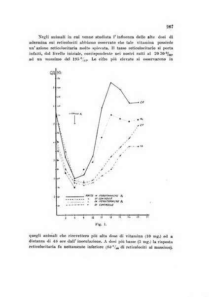 Rassegna di fisiopatologia clinica e terapeutica