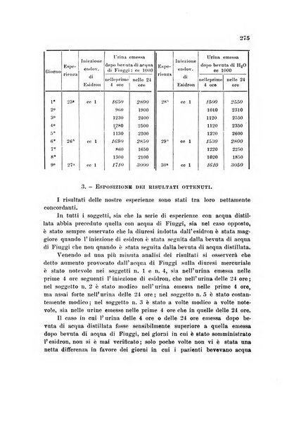 Rassegna di fisiopatologia clinica e terapeutica