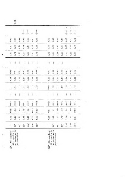 Rassegna di fisiopatologia clinica e terapeutica