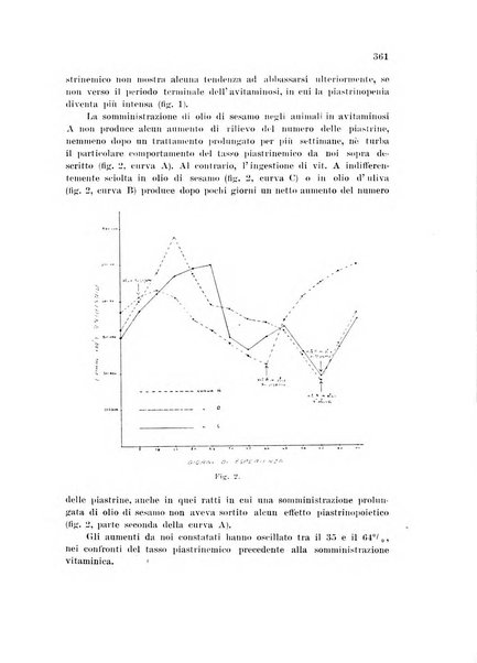 Rassegna di fisiopatologia clinica e terapeutica