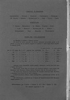 giornale/TO00192313/1943/unico/00000006