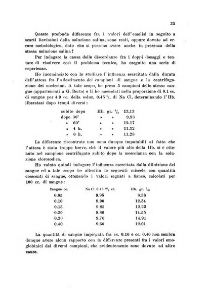 Rassegna di fisiopatologia clinica e terapeutica