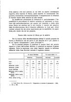 giornale/TO00192313/1943/unico/00000123